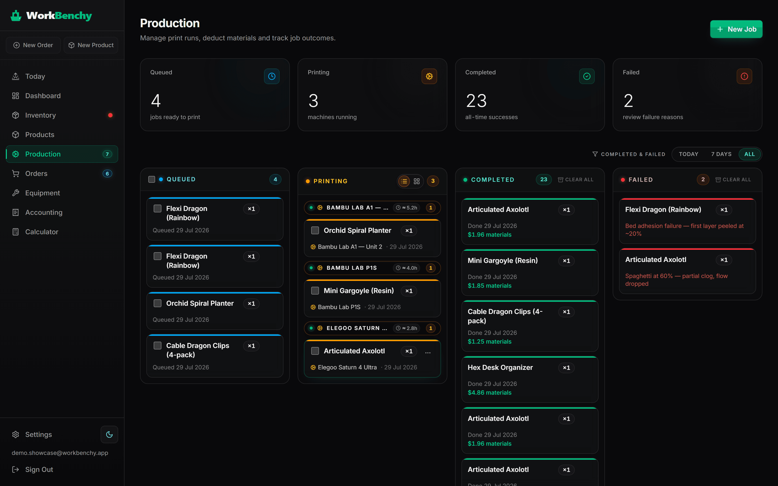 WorkBenchy production Kanban with queued, printing, completed and failed columns