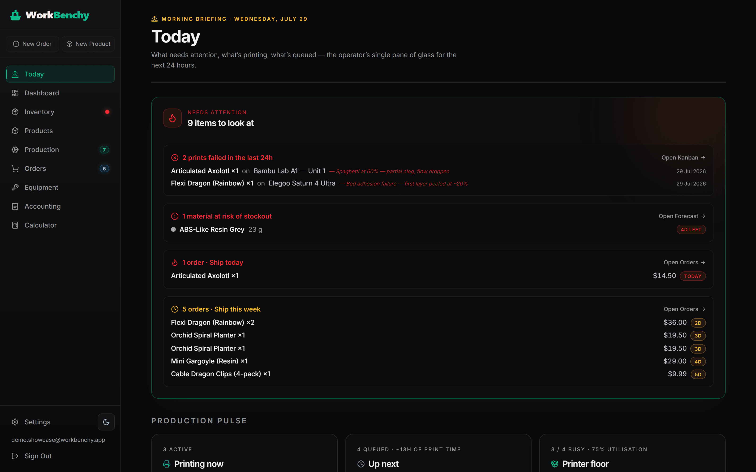 WorkBenchy Today page with deadline buckets, failure feed and stockout warnings