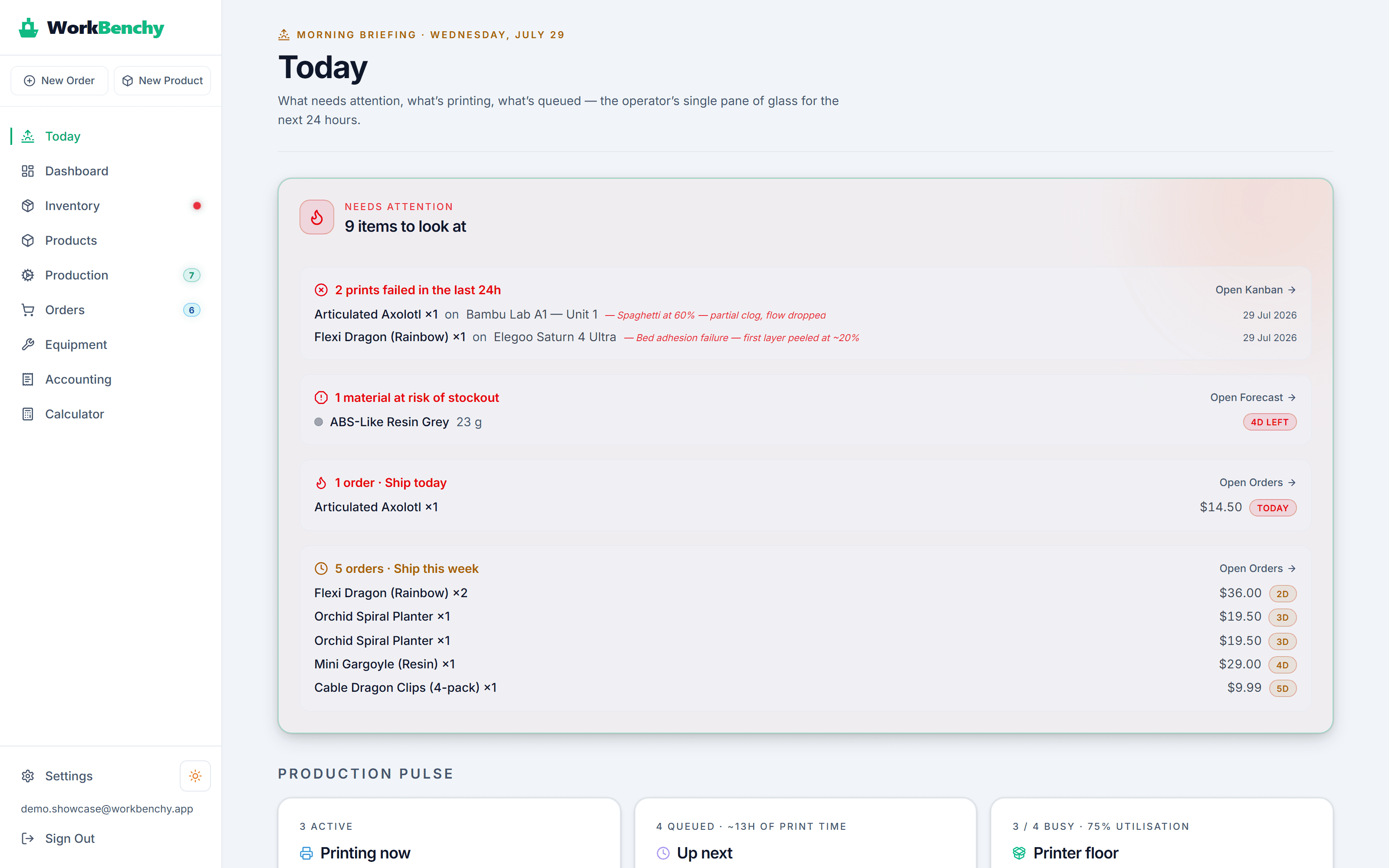 WorkBenchy Today page with deadline buckets, failure feed and stockout warnings